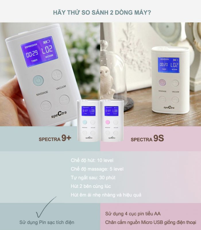 So sánh máy hút sữa Spectra 9 Plus và Spectra 9S