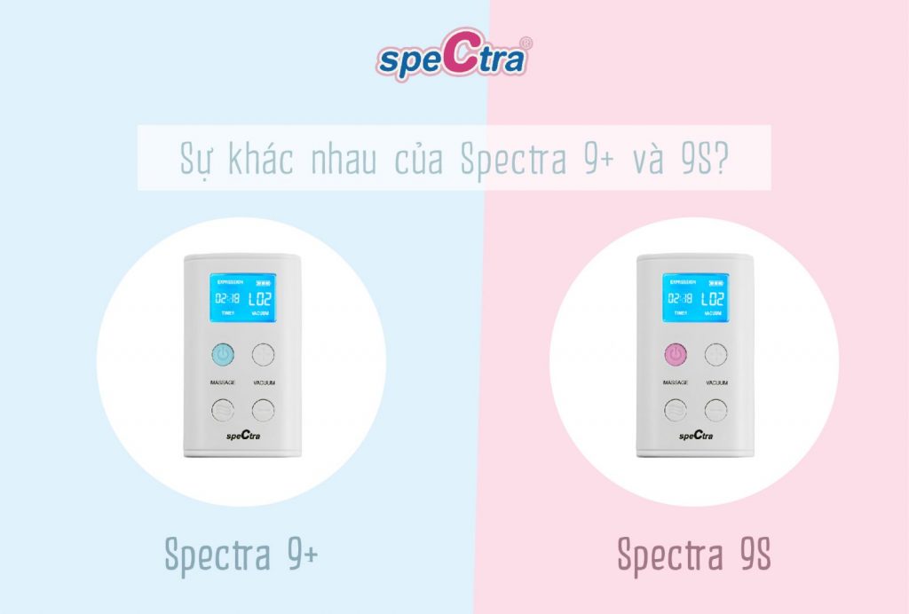 so sánh Spectra 9S và Spectra 9 Plus