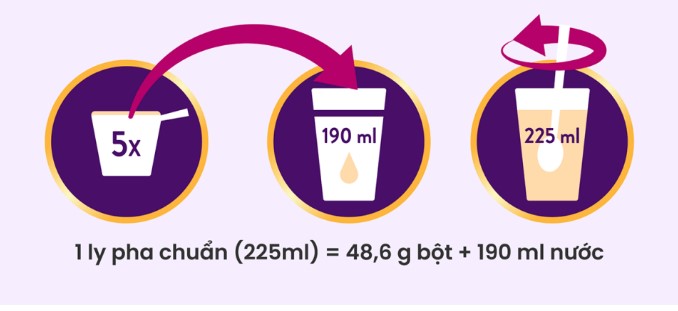 sua-pediasure-co-tang-can-khong-2