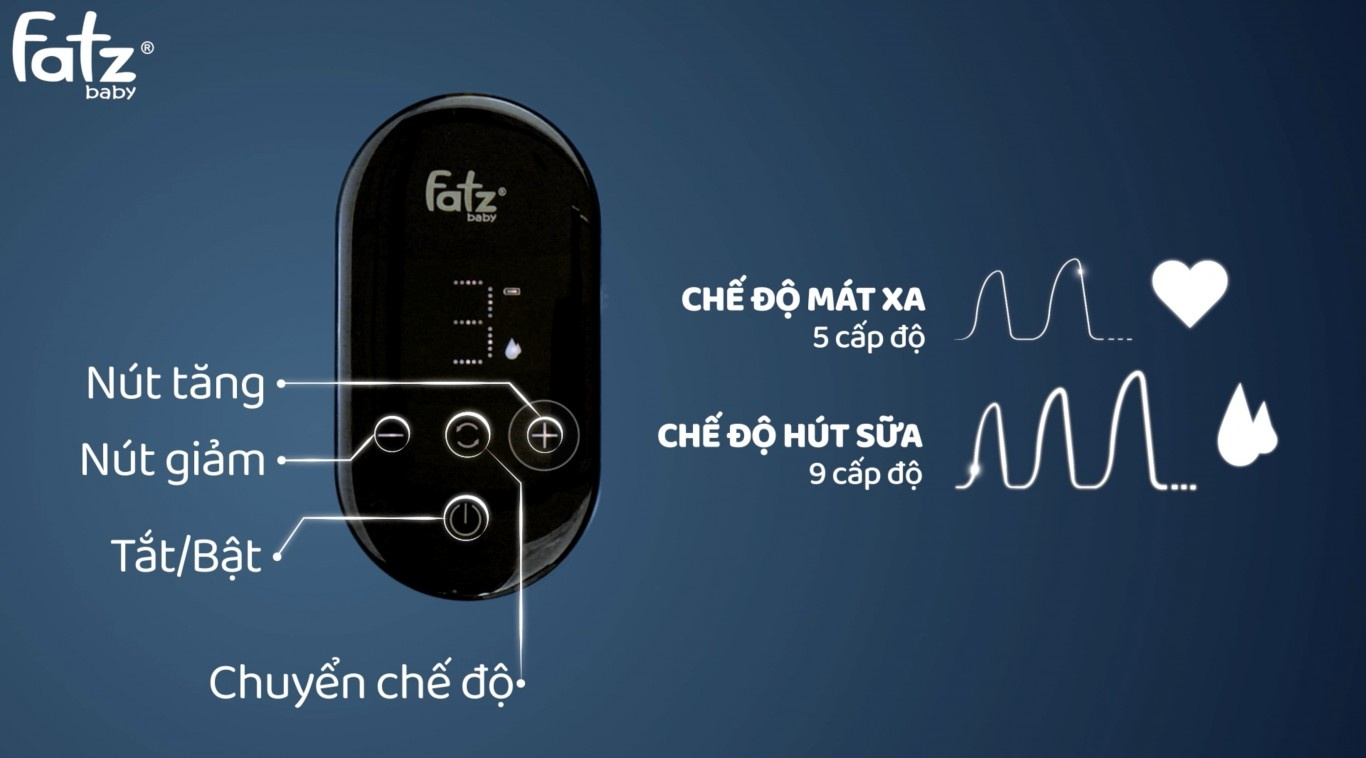 cach-su-dung-may-hut-sua-fatz-chorus-2