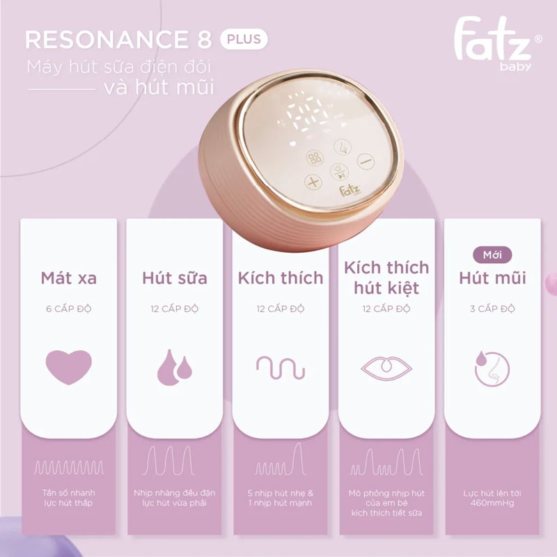 cach-su-dung-may-hut-sua-fatz-resonance-8-14