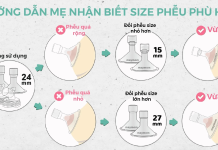 Cách chọn size phễu hút sữa phù hợp để hút êm, không đau, ra sữa tốt cach-chon-size-pheu-hut-sua