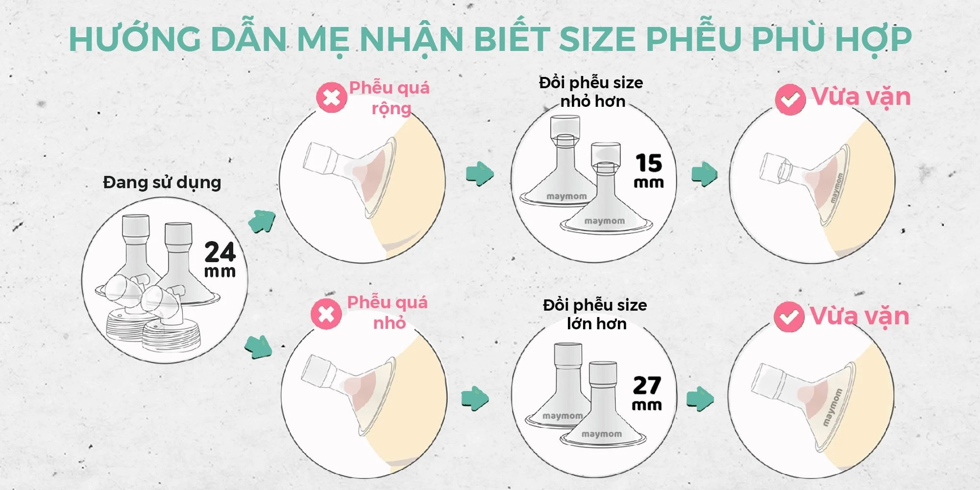 cach-chon-size-pheu-hut-sua