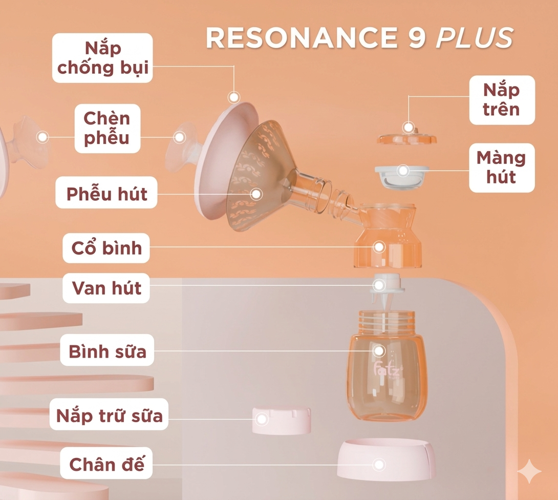 cach-su-dung-may-hut-sua-resonance-9-plus-9